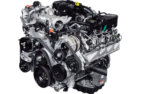 Motor Performans Testi